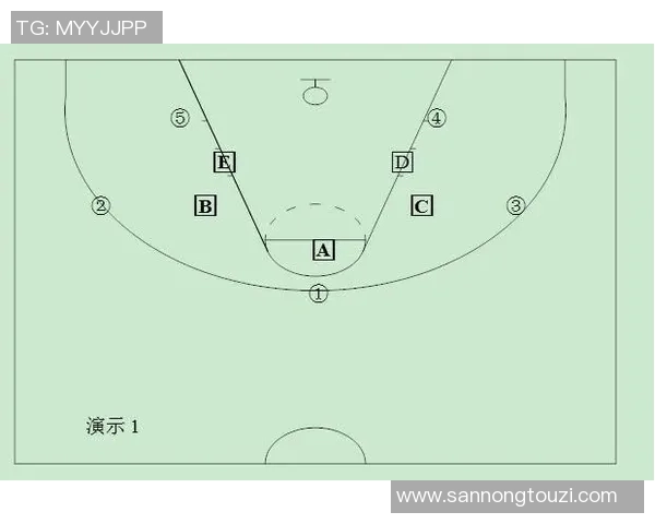 深圳篮球队快攻战术揭秘：如何在比赛中迅速反击与得分